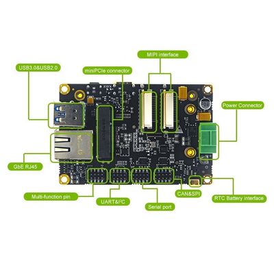 SD 1 * Micro SD Embedded Carrier Board voor NVIDIA Jetson NANO/Xavier NX/TX2 NX-module