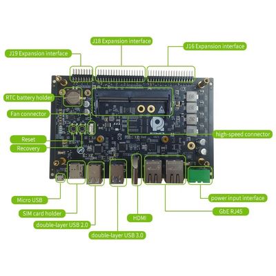 Ingebouwde aanpassing Core Realtimes Nvidia Jetson Orin NX Carrier Board RTSO-3004