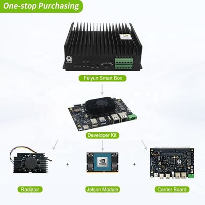 Laat de kracht los van de RTSO-3004 Jetson Orin Nano Carrier Board voor Embedded Development