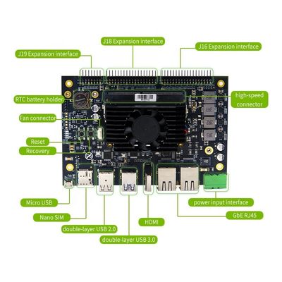 Realtimes Nvidia Jetson Orin NX Developer Kit RTS-OrinNX-DK01 Next-Gen Edge Computing