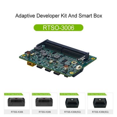 Jetson Orin Nano Module Carrier Board RTSO-3006 Industrieel gemak en efficiëntie