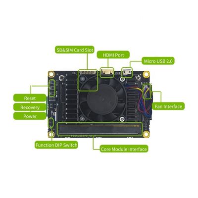 AI Embedded Mounting Type Nvidia Jetson Xavier NX Developer Kit Realtimes01 voor thuis