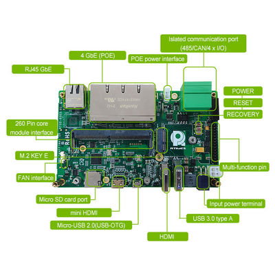 RTSO-6003 Adapter De ideale partner voor Nvidia Orin Nx 16g Module 8gb Developer Kit
