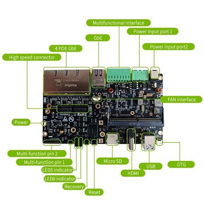 Nvidia Orin Nano8g Developer Kit voor Orin NX/Orin Nano/TX2 NX/Xavier NX Carrier Board