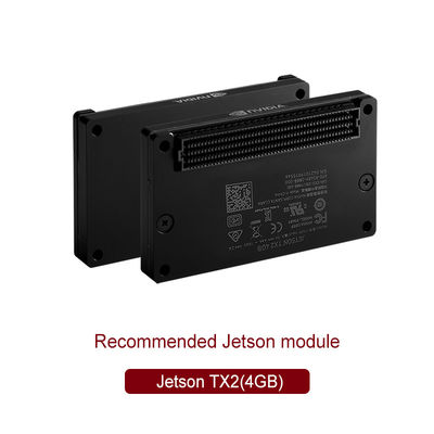 Nvidia Jetson TX2 Module Compatible Development Board RTSO-9001 voor AI Support Board