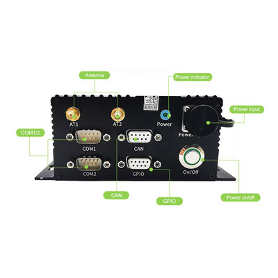 Ondersteun OEM/ODM Feiyun Smart Box RTSS-X503N met TX2/TX2i/TX2 4GB AI Embedded Module