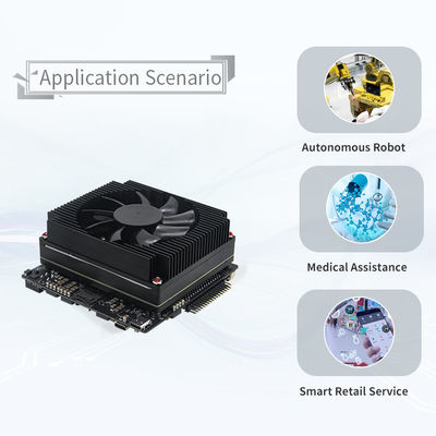Industrial Grade Board RTS-Orin-DK01 voor Adaptation Core Jetson AGX Orin 32GB-module