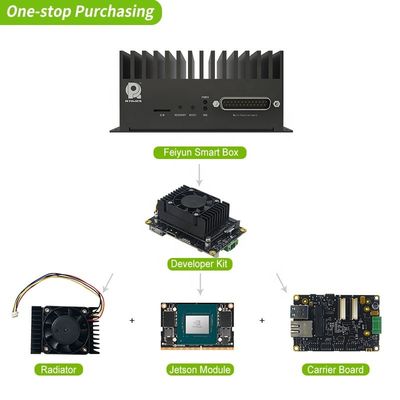 AI Embedded Mounting Type Official Developer Kit voor Jetson Xavier NX 8GB Module