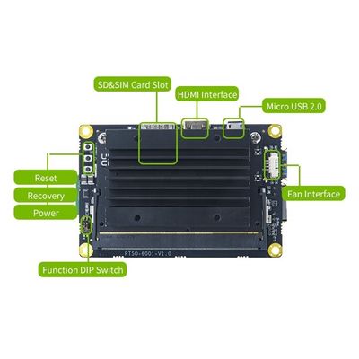 NVIDIA Jetson Nano Developer Kit RTS-NANO-DK01 met 4 GB RAM en ingebedde camerahoes
