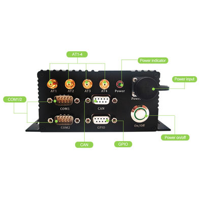 Feiyun Smart Box RTSS-X502N Original TX2/TX2i/TX2 4GB Module Jetson TX2 Ontwikkelaar Kit