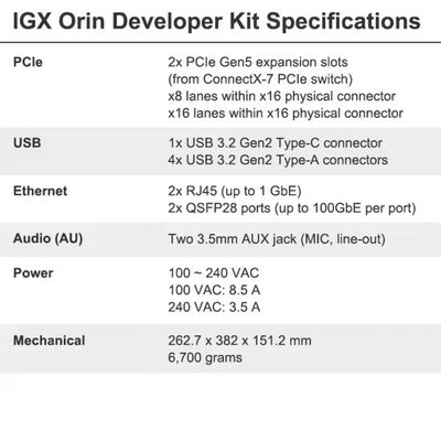 262.7 x 382 x 151.2 mm NVIDIA IGX Orin Developer Kit 940-23840-0001-000 Tot 1705 TOPs