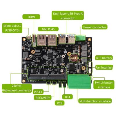 139mm*101mm*38mm 1 * RTC-accuhouder voor NVIDIA Jetson NANO/Xavier NX/TX2 NX-module