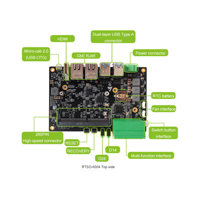 Nvidia Jetson TX2 NX RTSO-6004 Carrier Board Gebruikt met Jetson Nano Case door Waveshare