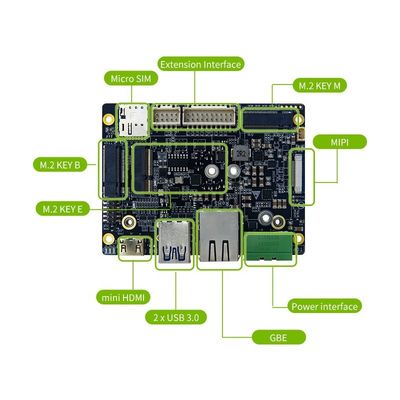 Realtime AI Artificial Intelligence Module Orin Nano/Orin NX Module Development Board RTSO-3002 Industrial Carrier Board